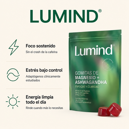 LUMIND® Focus Gummies
