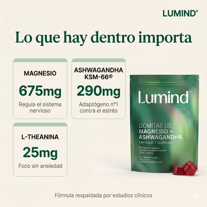 LUMIND® Focus Gummies